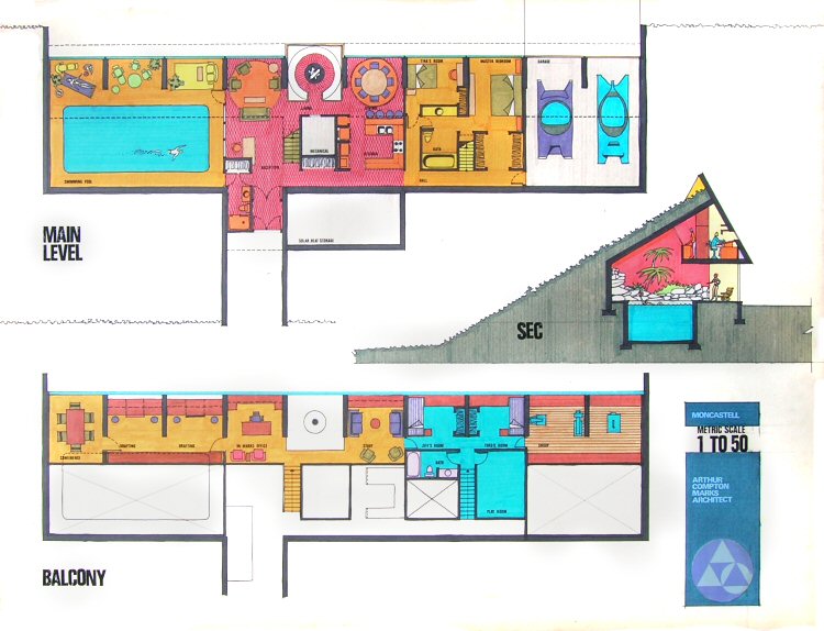Preliminary study (c) ACM